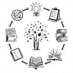 Educational Materials, Technologies, Consulting Services and Innovations (artificial intelligence (AI), block chain (cryptocurrency Bitcoin, and Other Applications beyond Digital Currencies), Internet of Things (IoT), Virtual Reality (VR), Cybersecurity, and Software development, Innovation Consulting, R&D Services, Technology Solutions for various industries